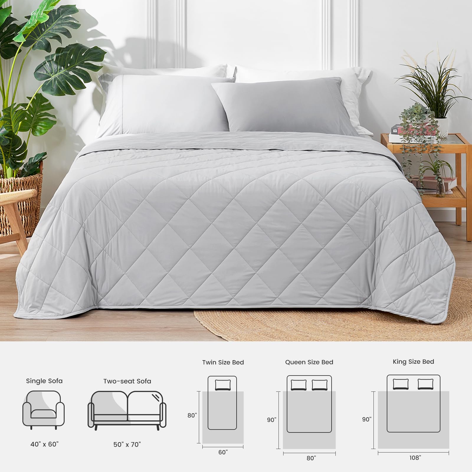 Cozy Bliss emballage prêt cadeau illustrant idée cadeau pratique