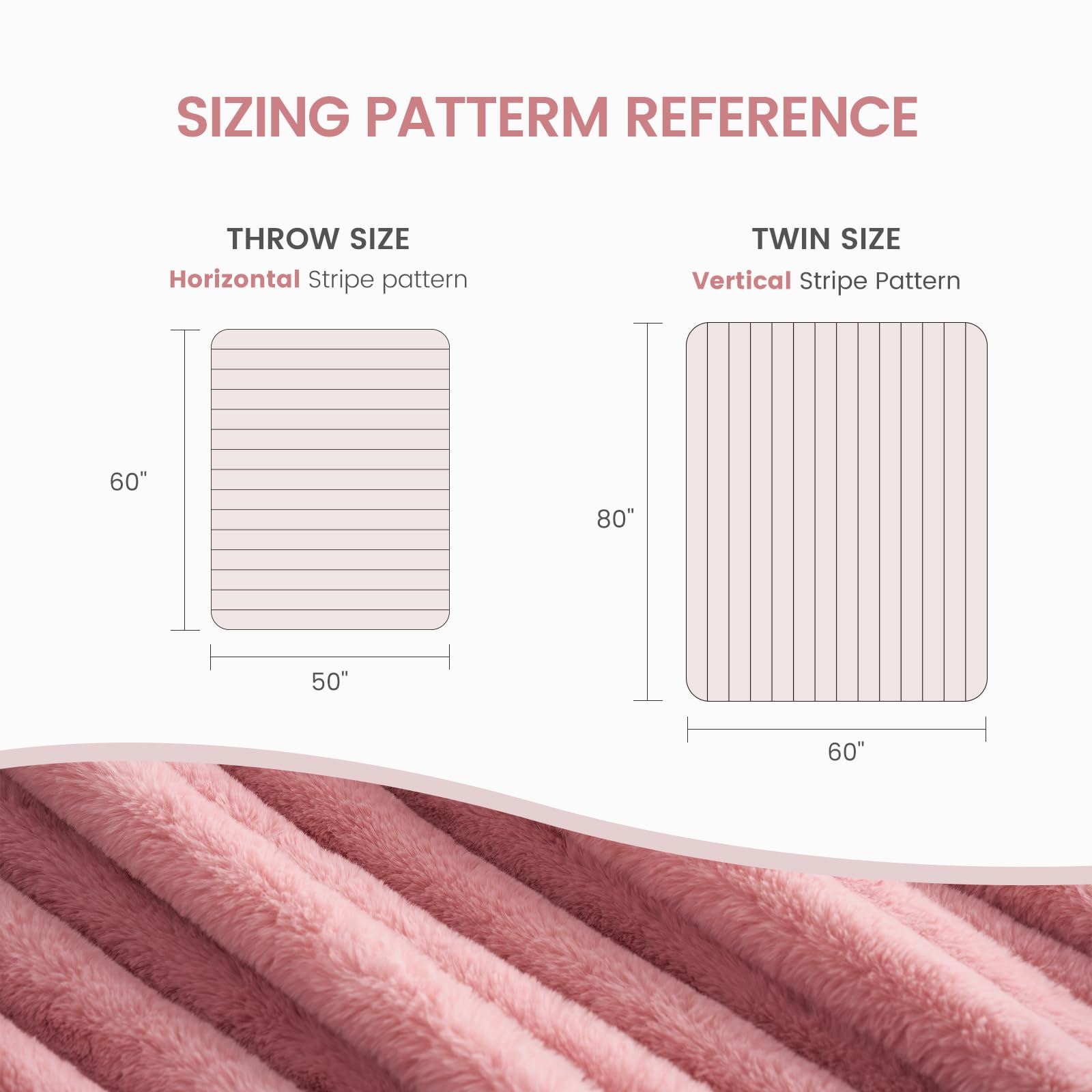 Cozy Bliss étiquette d'entretien, instructions de lavage simples