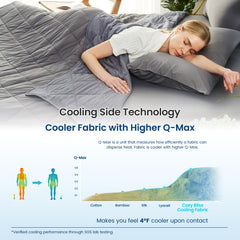 Cozy Bliss revers coton‑like illustrant confort et respirabilité