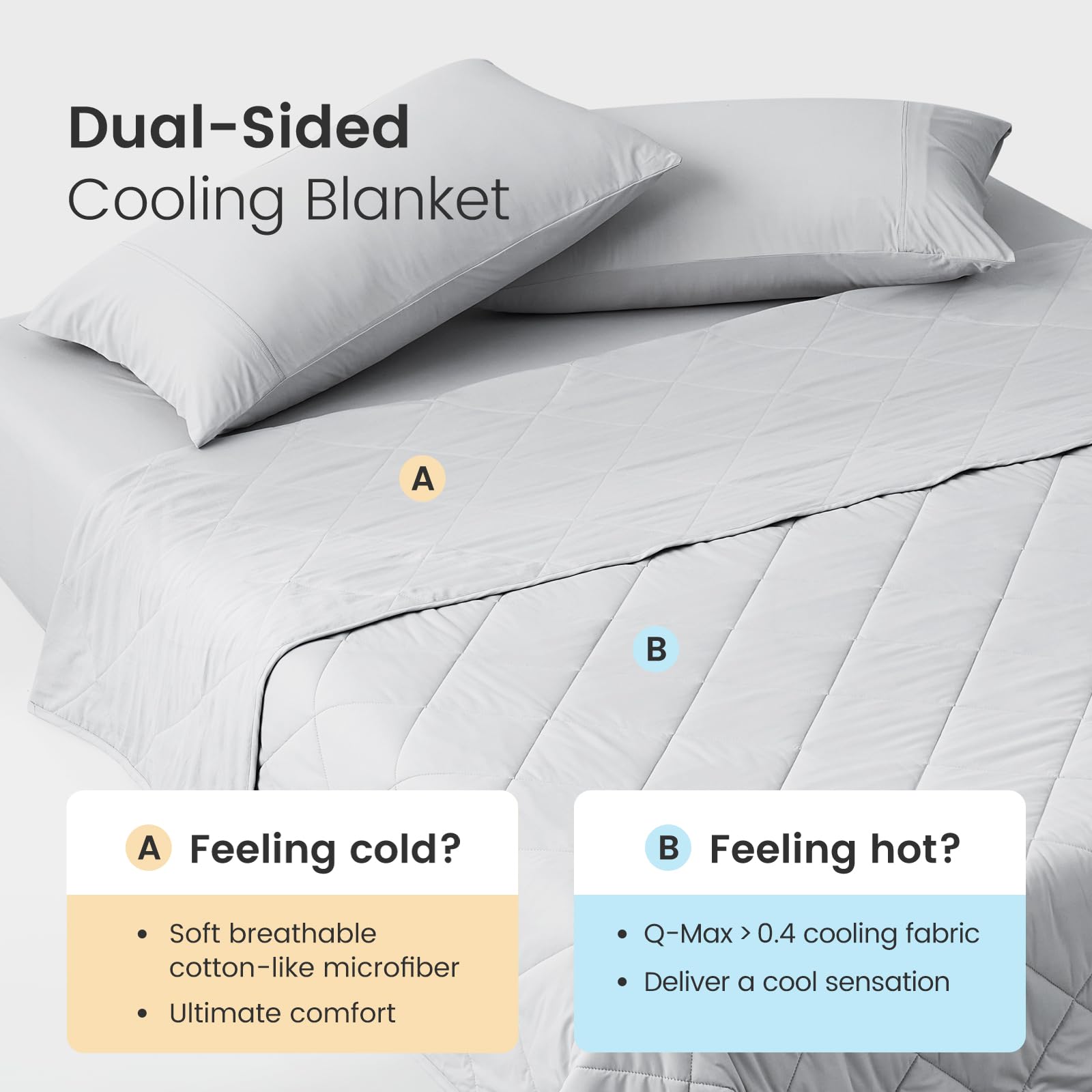 Cozy Bliss gros plan texture du tissu Q‑Max 0,45 pour sensation de fraîcheur