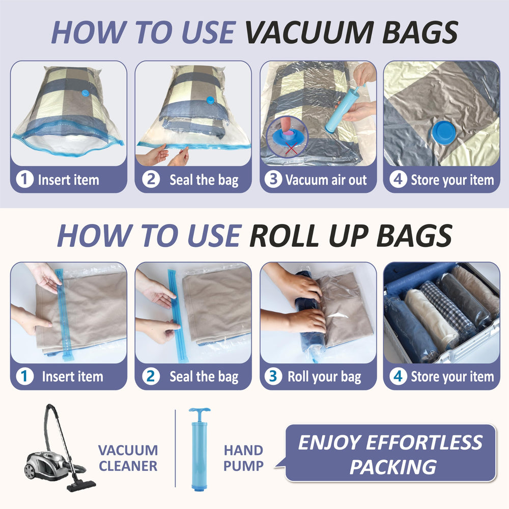 Cozy Essential rouleau voyage compact dans une valise pour éviter frais bagage