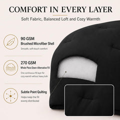 CozyLux détail des attaches d'angle pour maintien stable dans housse