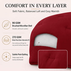 CozyLux détail des attaches d'angle aidant à fixer la couette dans une housse