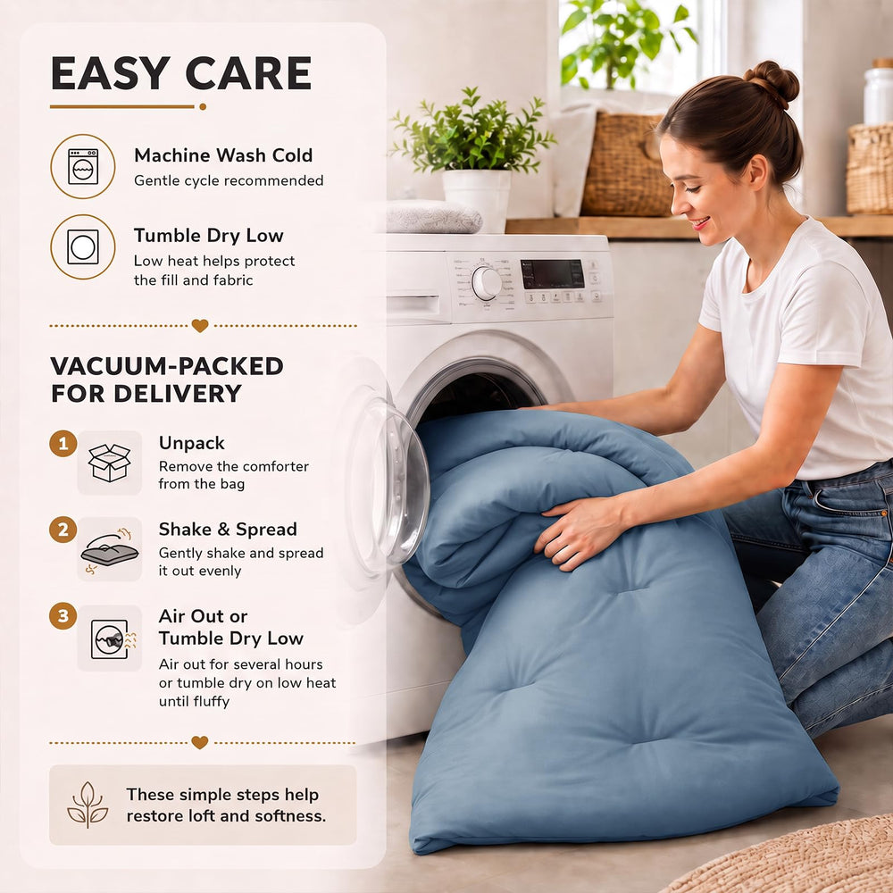 CozyLux comparaison taille montrant dimensions 88x88 pouces sur lit