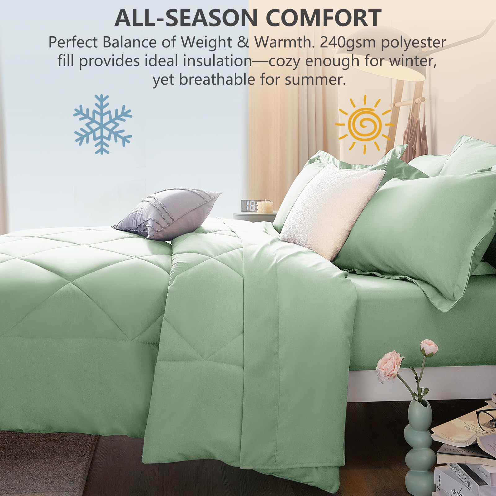 CozyLux comparaison avec matelas King pour illustrer dimensions et tombée