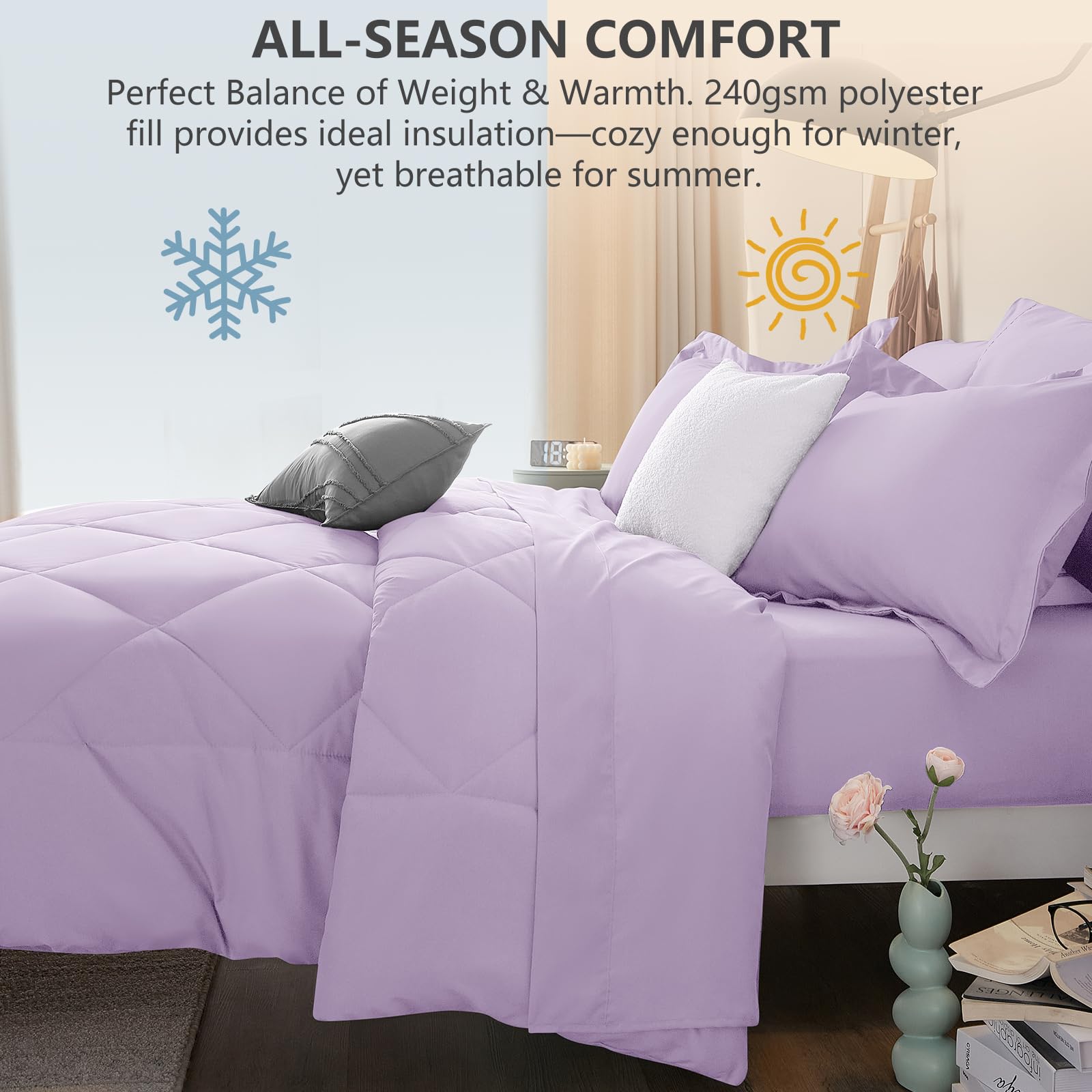 CozyLux comparaison à l'échelle illustrant la taille Queen et le tombé sur matelas