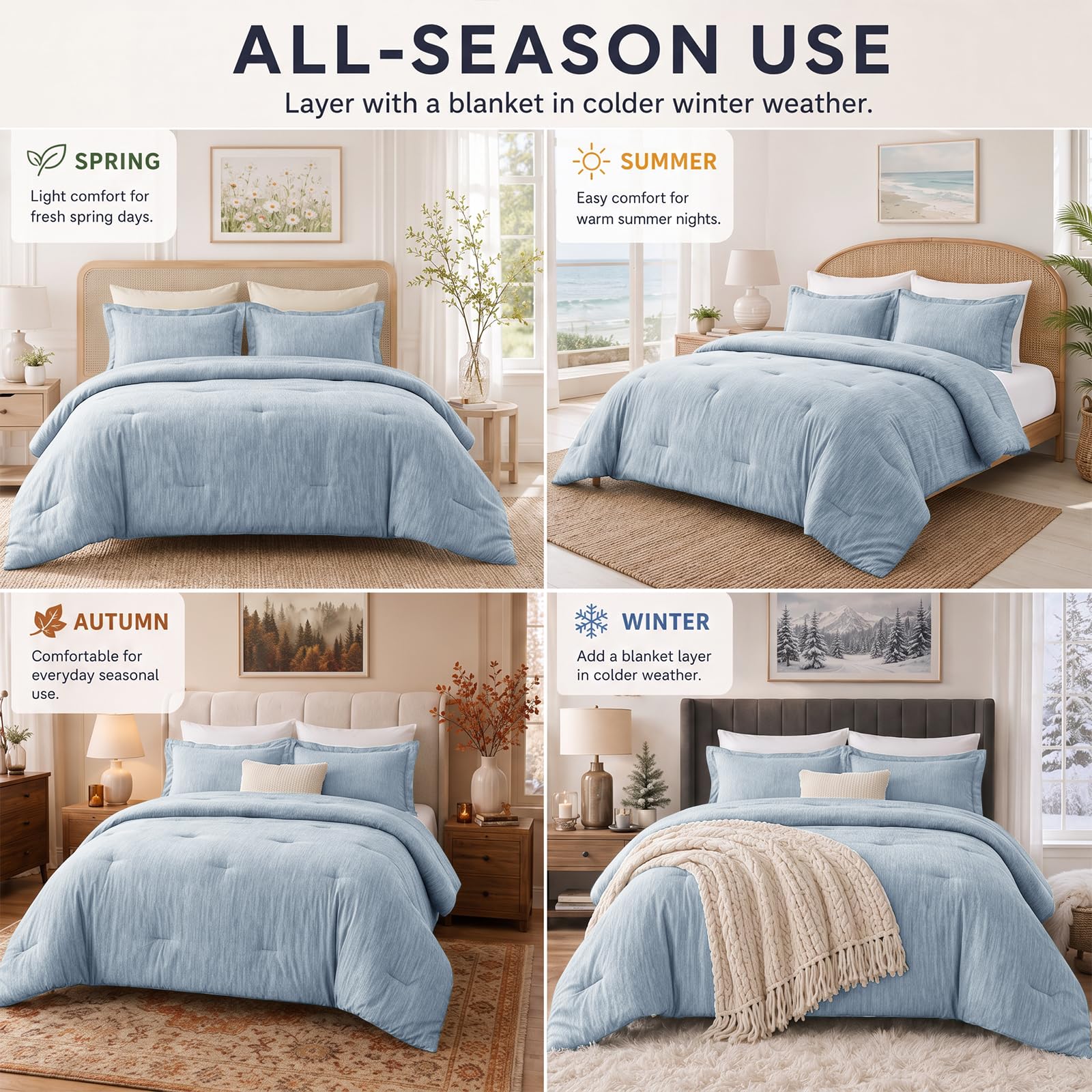 CozyLux comparaison taille sur matelas queen illustrant retombée latérale