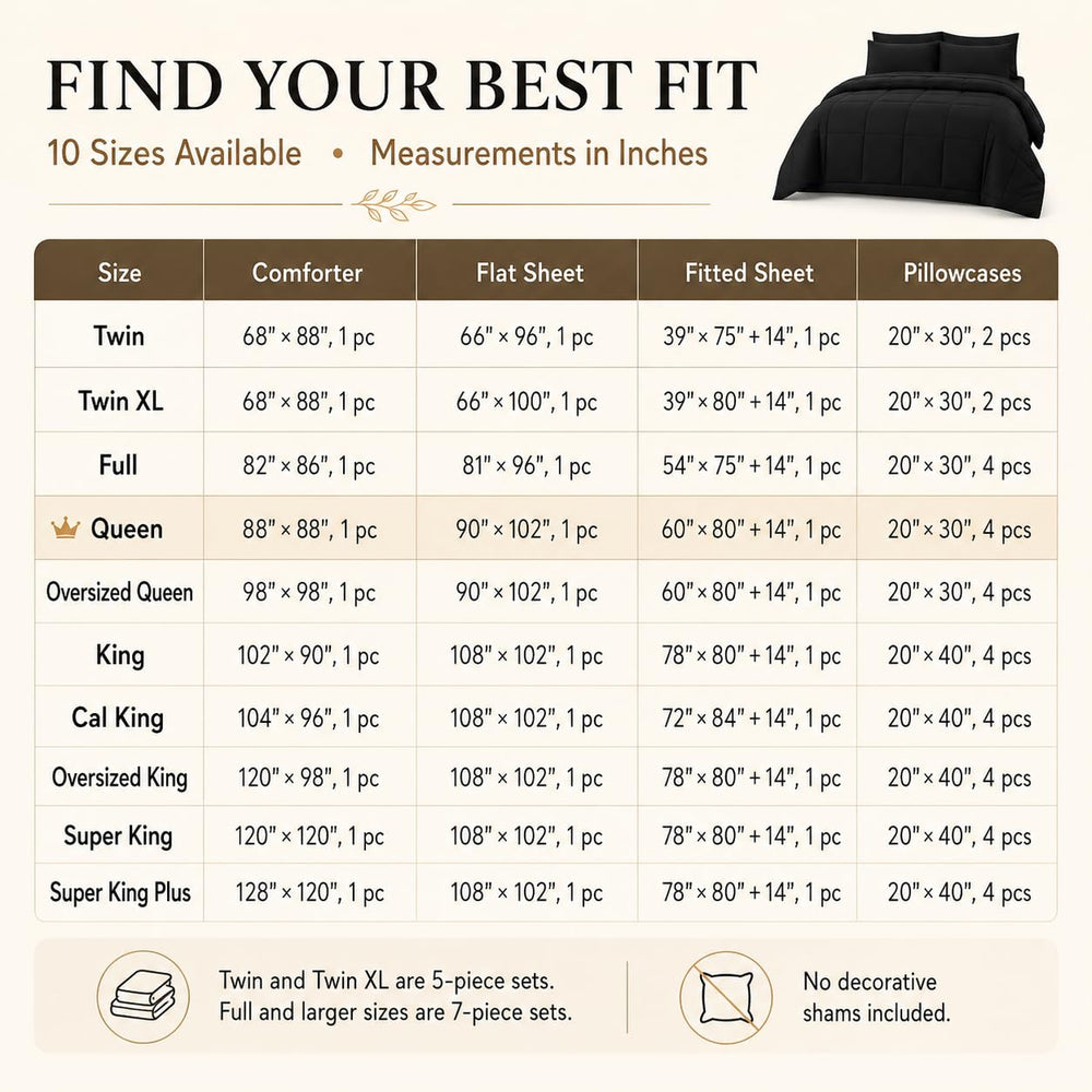 CozyLux comparaison dimensions queen et oversized pour plus de retombée