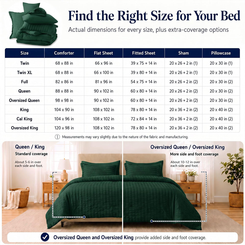 CozyLux couette regonflée après séchage, douceur retrouvée instantanément