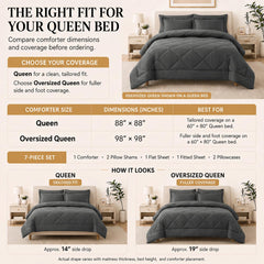 CozyLux couette sur matelas queen, drapé confortable et adapté