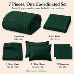 CozyLux gros plan seersucker montrant texture ondulée et confort aéré