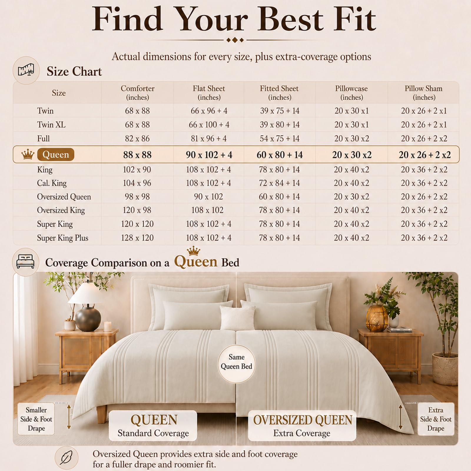 CozyLux couette posée sur lit en chambre montrant rendu esthétique et ambiance