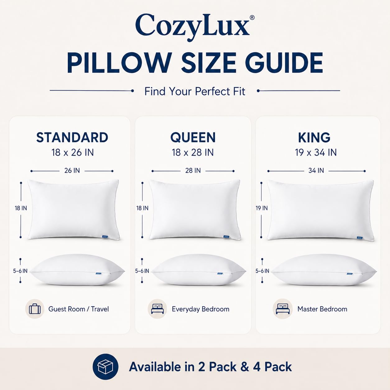 CozyLux coussin en usage sur lit double améliorant confort des invités