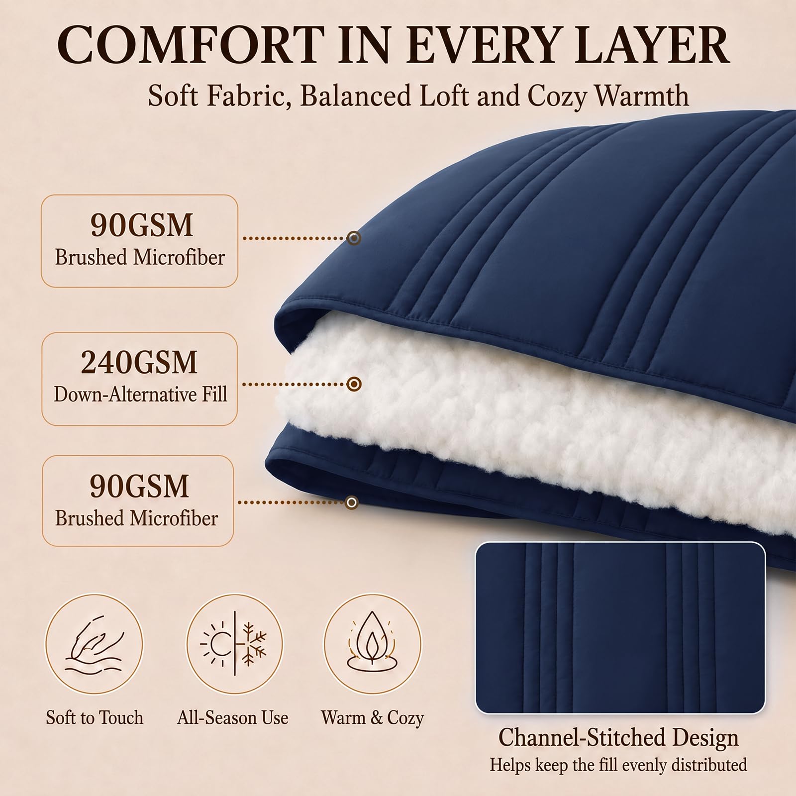 CozyLux coutures verticales gros plan garantissant répartition uniforme du garnissage