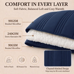CozyLux coutures verticales gros plan garantissant répartition uniforme du garnissage