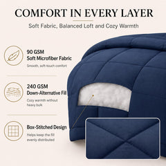 CozyLux détail du matelassage box-stitch assurant maintien du garnissage