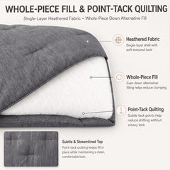 CozyLux détail du quilting point-tack gardant le garnissage stable