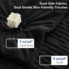 CozyLux détail velours cristal 170GSM offrant toucher soyeux et isolation