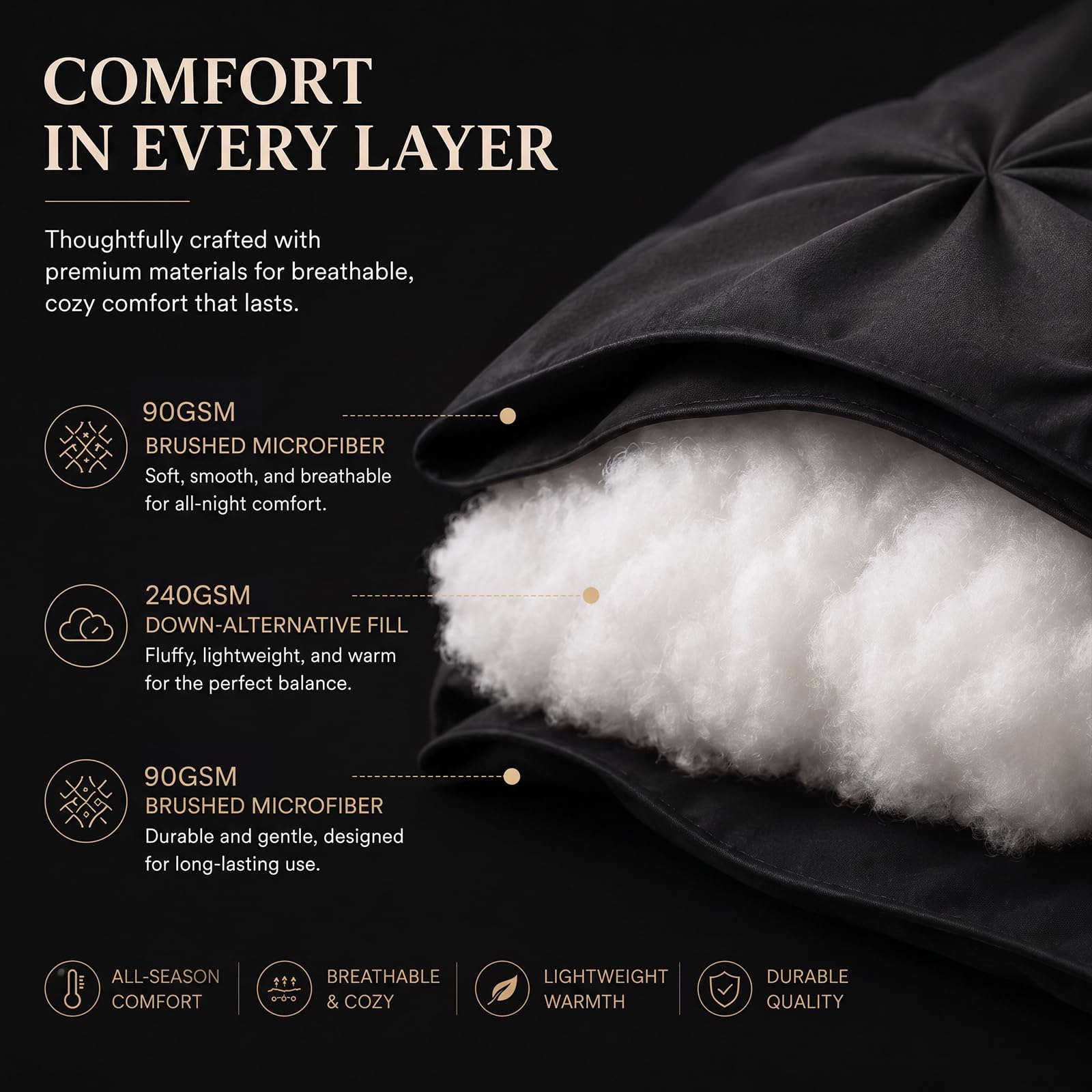 CozyLux coin du drap ajusté avec élastique 360° garantissant maintien