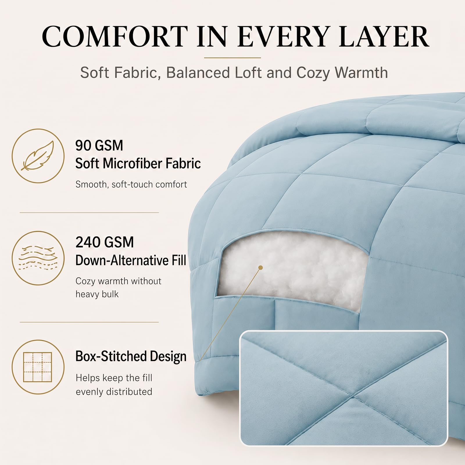 CozyLux drap-housse 14" démontrant maintien sécurisé sur matelas épais