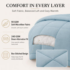CozyLux drap-housse 14" démontrant maintien sécurisé sur matelas épais