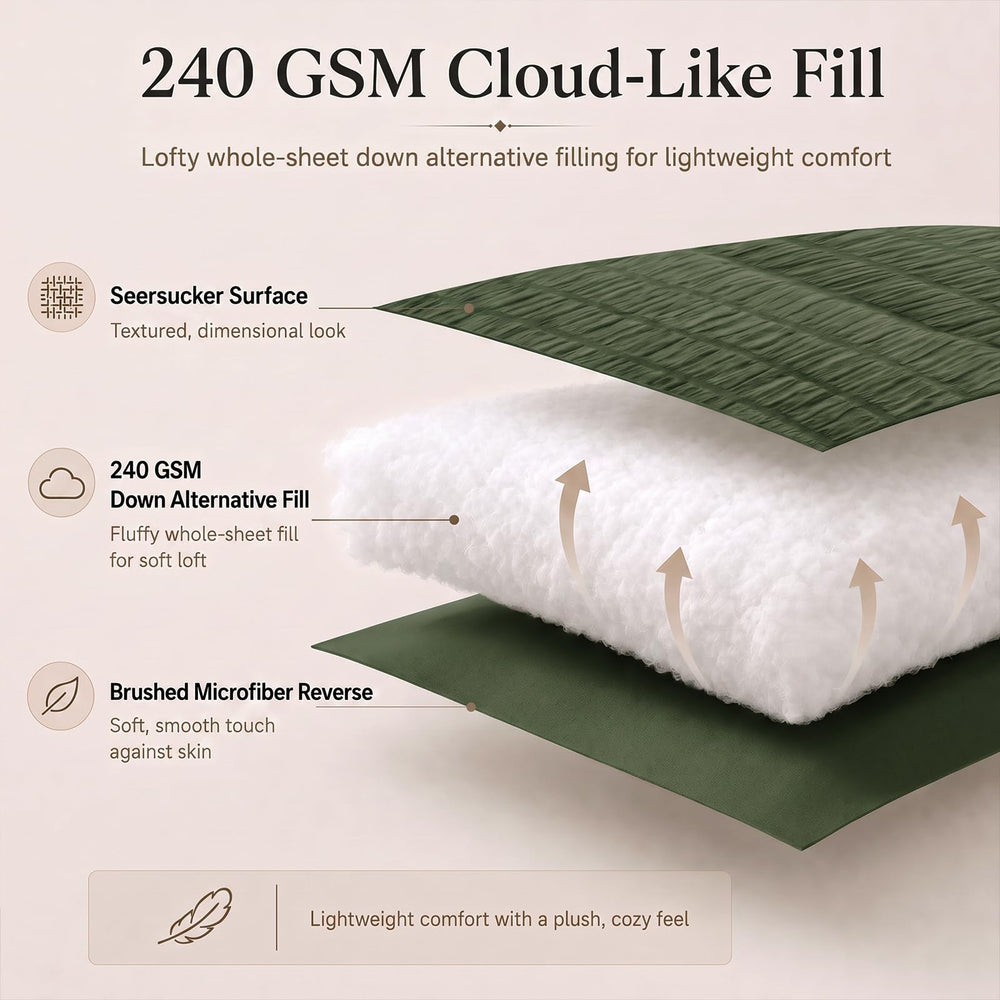 CozyLux drap-housse poche 14" illustrant maintien sécurisé du matelas