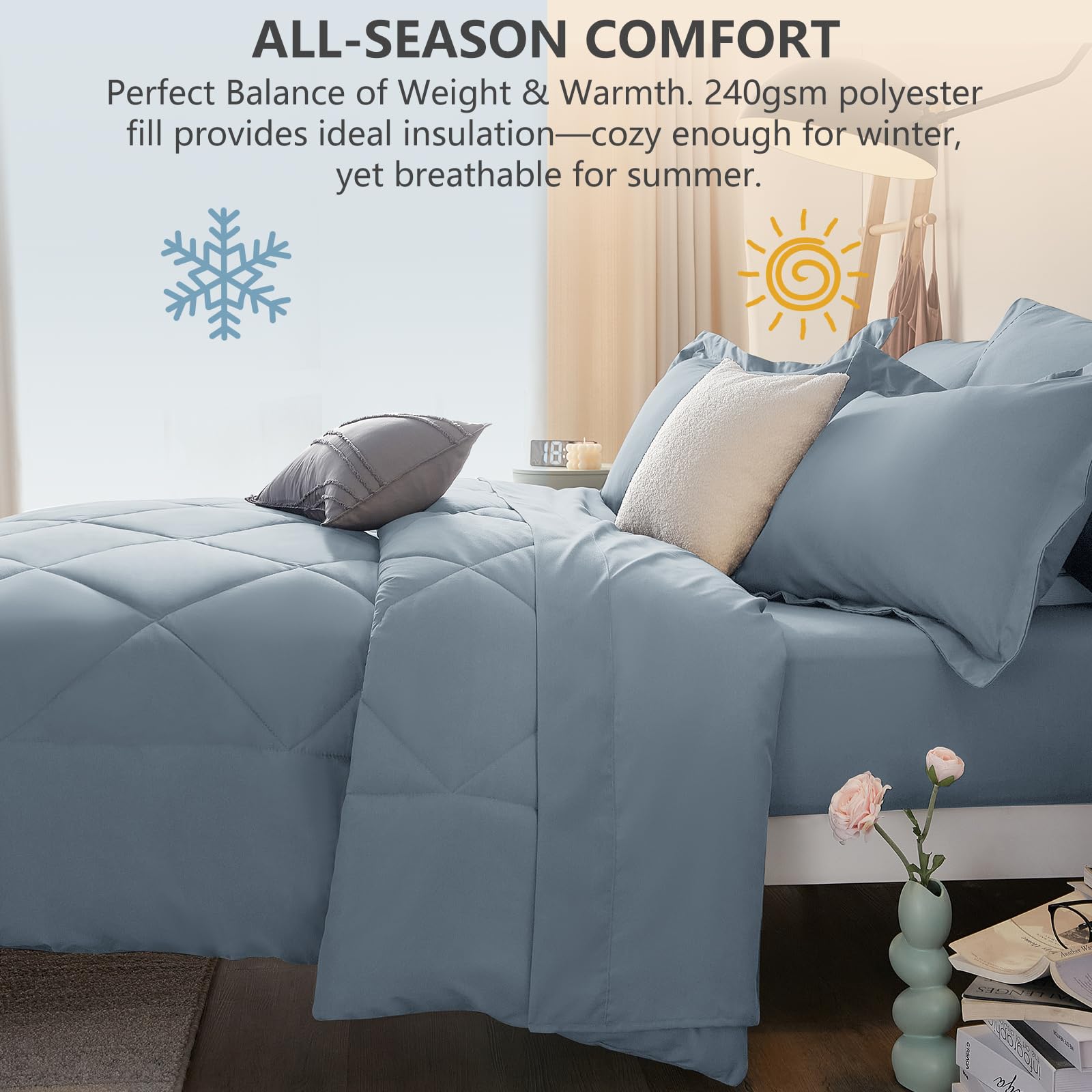CozyLux comparaison échelle montre le drapé sur un lit King