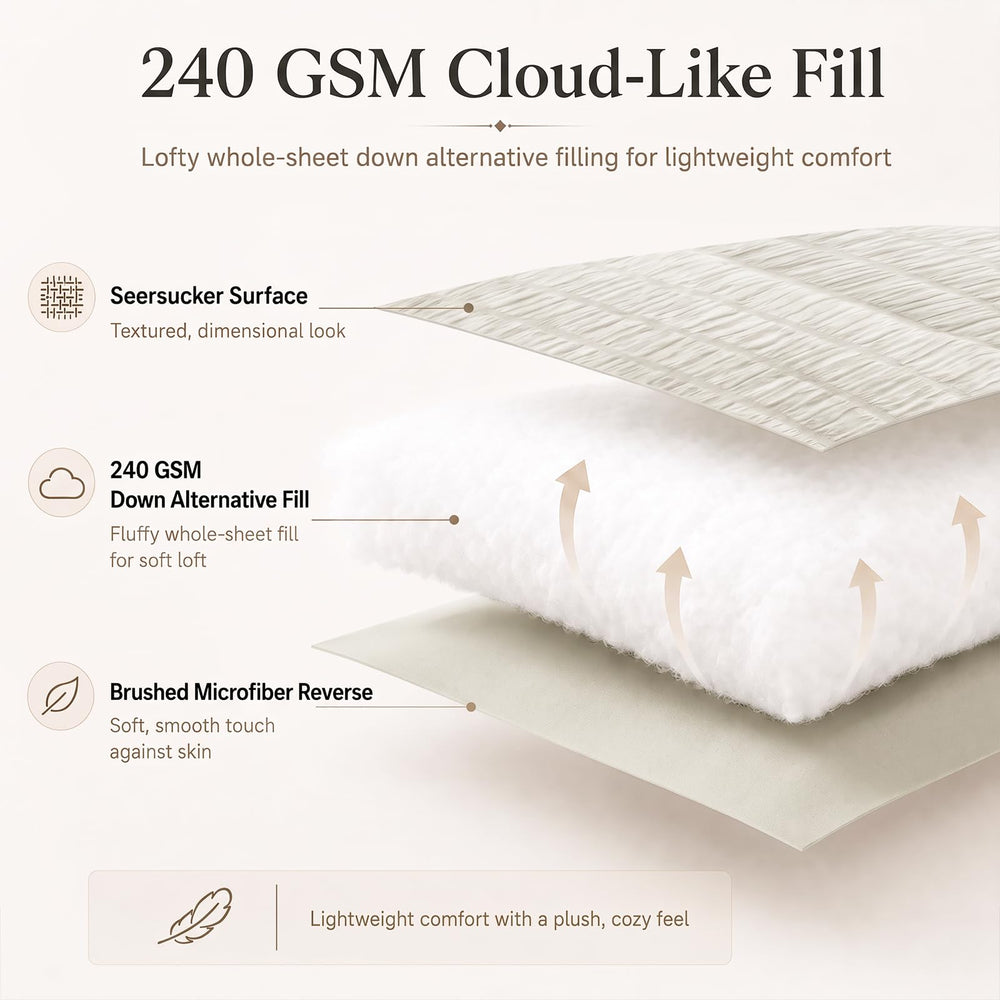 CozyLux ensemble lit mis en place, aspect complet et harmonieux