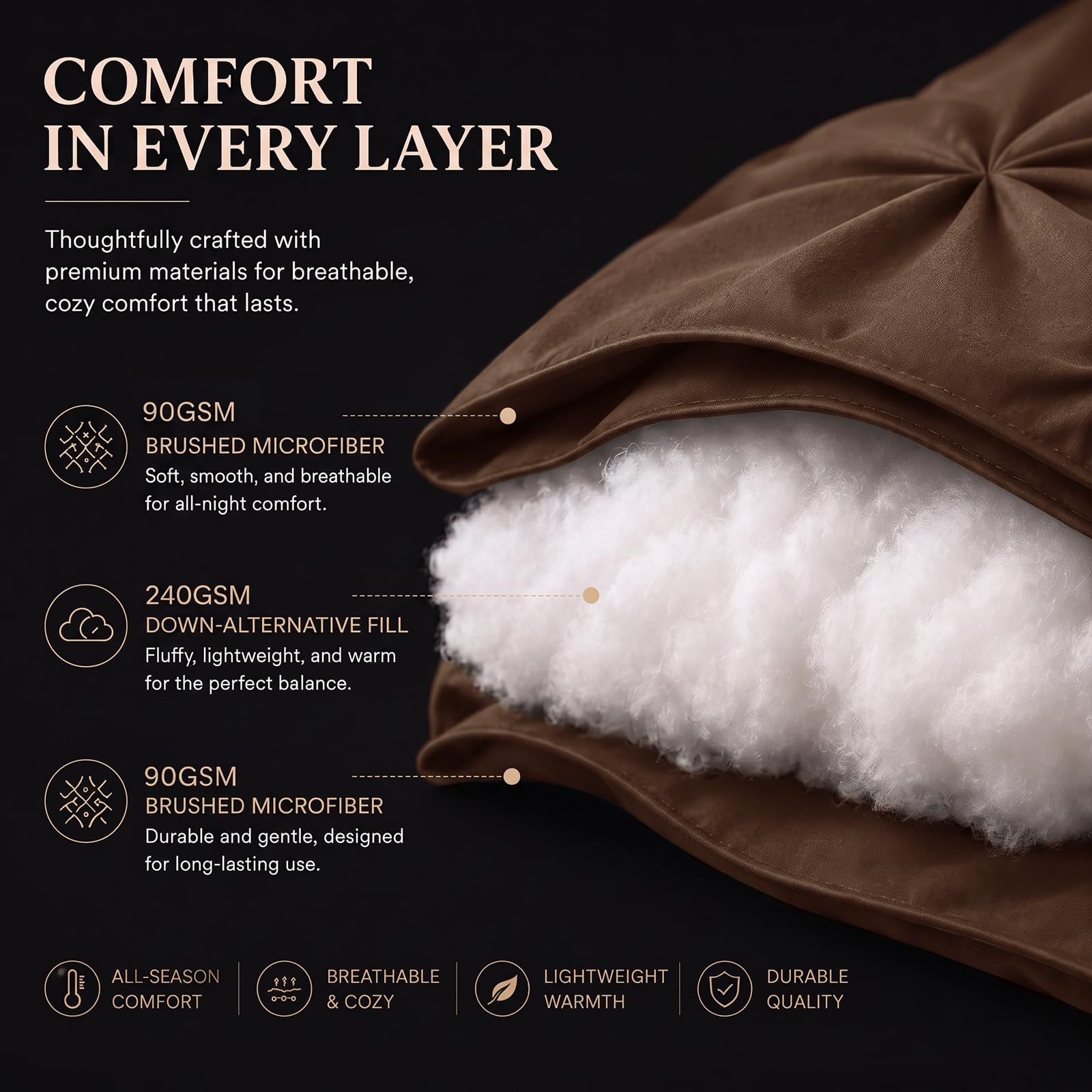 CozyLux parure sur lit en décor de chambre montre look coordonné