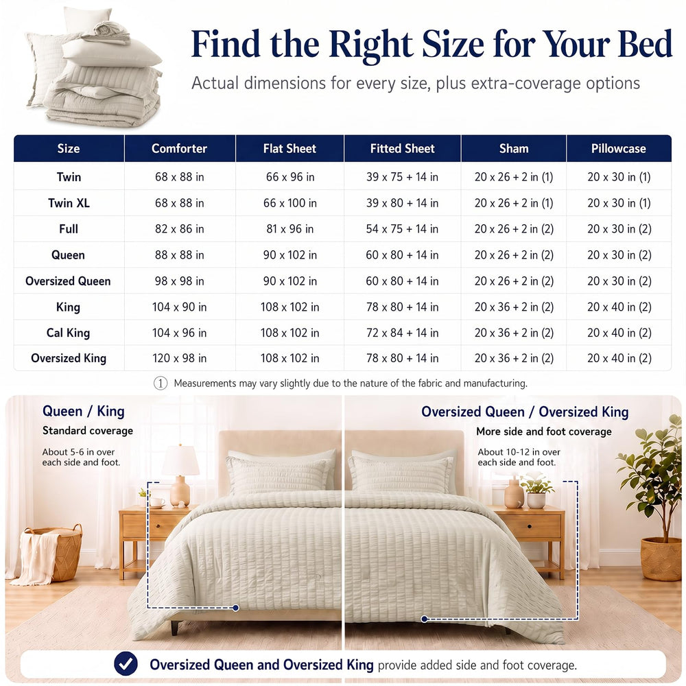 CozyLux étiquette OEKO-TEX visible, sécurité pour peaux sensibles