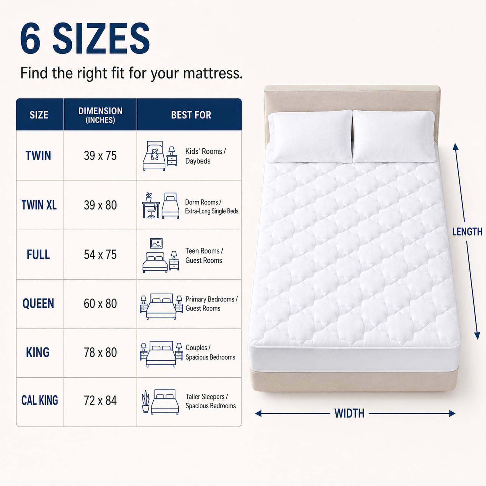 CozyLux étiquette OEKO-TEX prouvant textiles testés et sûrs