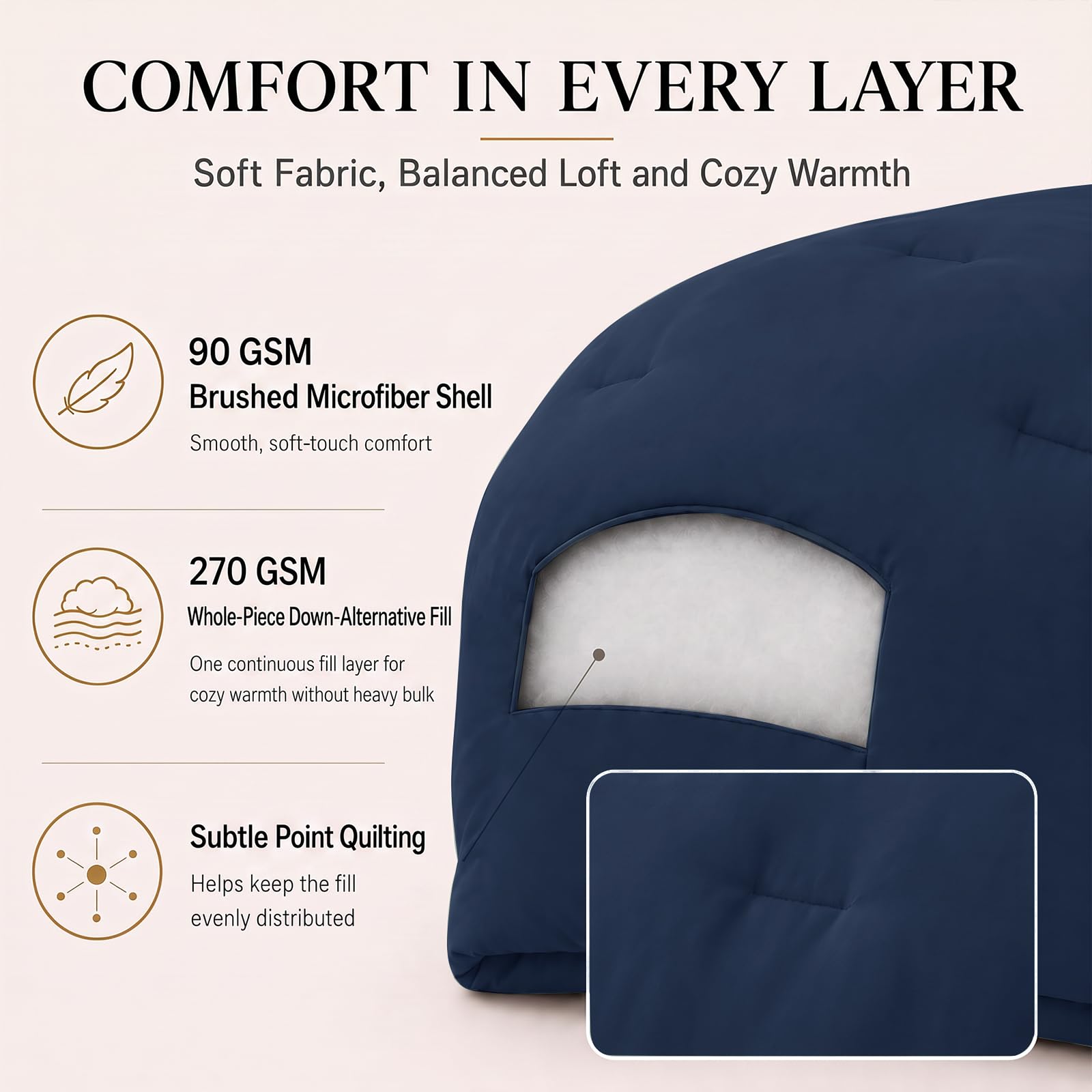 CozyLux vue du garnissage 270 GSM chaleur légère et uniforme