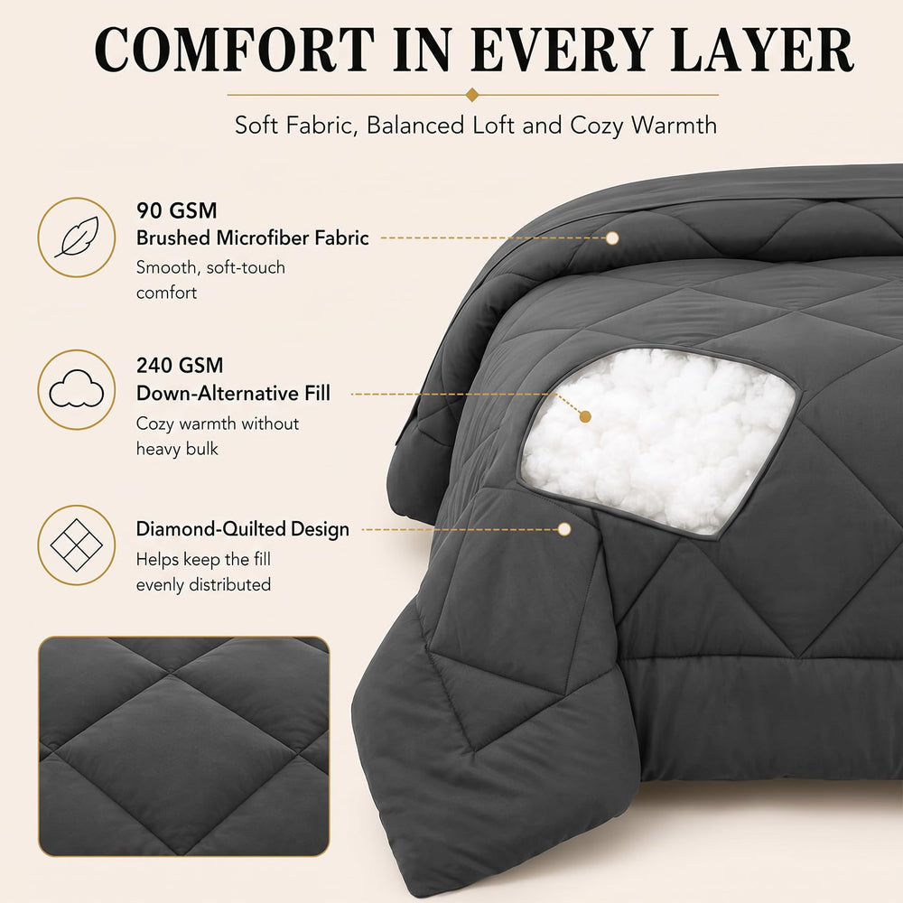CozyLux détail du garnissage polyester montrant loft et isolation légère