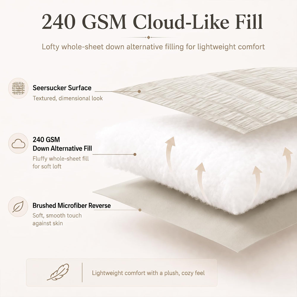 CozyLux détail garnissage 240 GSM soulignant légèreté et gonflant
