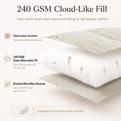 CozyLux détail garnissage 240 GSM soulignant légèreté et gonflant