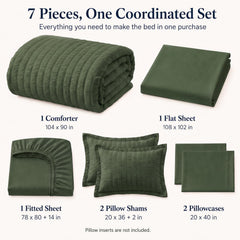 CozyLux gros plan texture seersucker vantant résistance aux plis