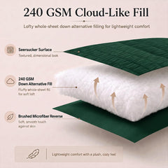 CozyLux drap-housse 14 pouces montrant ajustement sécurisé et anti-glisse