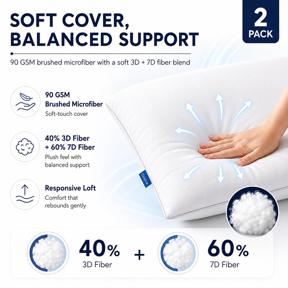 CozyLux gros plan de la housse microfibre brossée, douceur au toucher