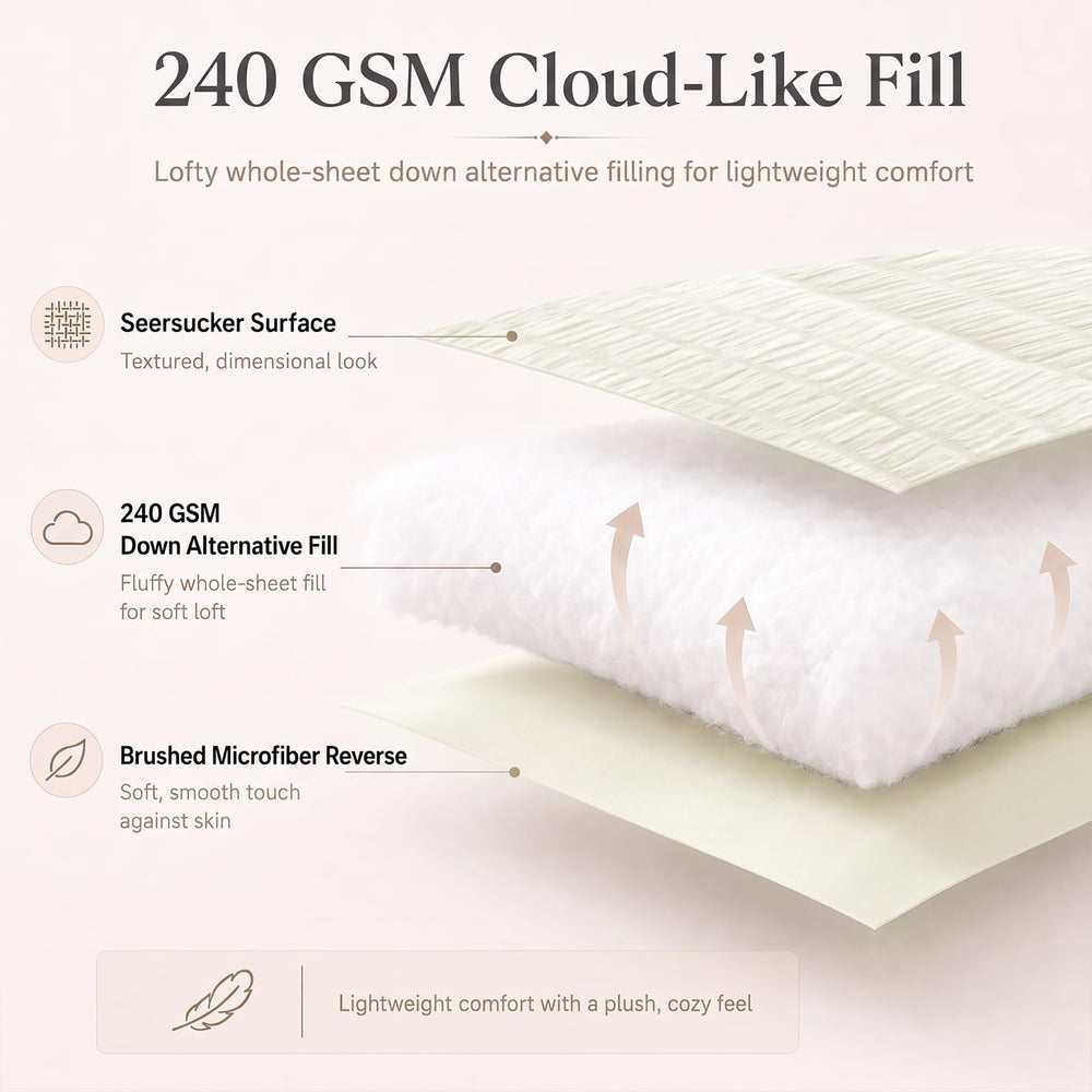 Ensemble CozyLux installé sur lit King, finition soignée et style apaisant