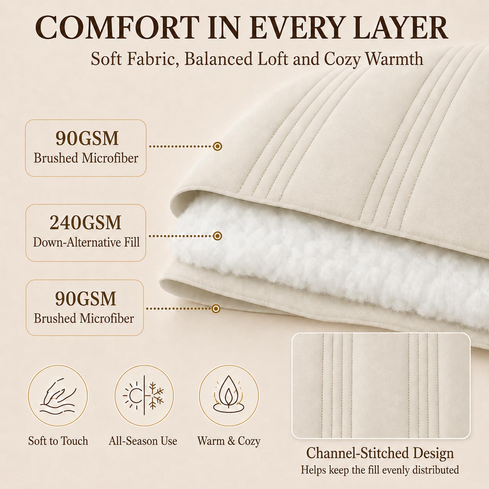 CozyLux détail du matelassage vertical, maintien uniforme du garnissage