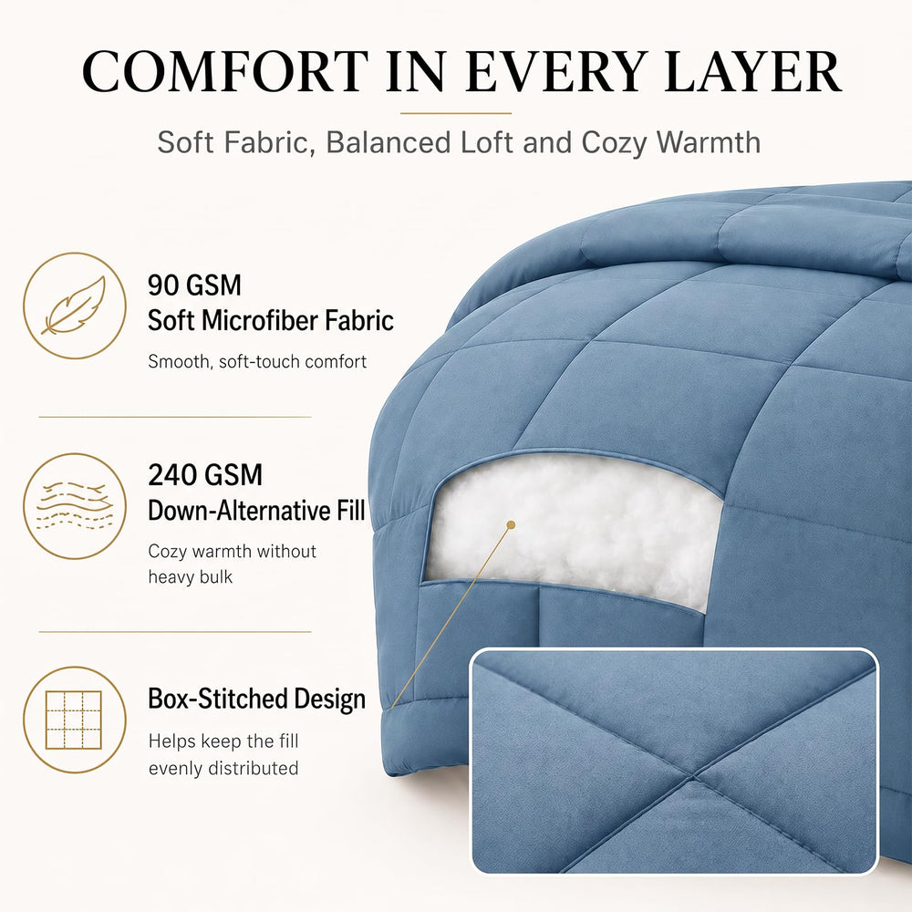 CozyLux texture microfibre 240GSM offrant chaleur légère et douceur