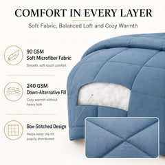 CozyLux texture microfibre 240GSM offrant chaleur légère et douceur
