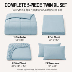 CozyLux gros plan du matelassage montrant texture et maintien du garnissage