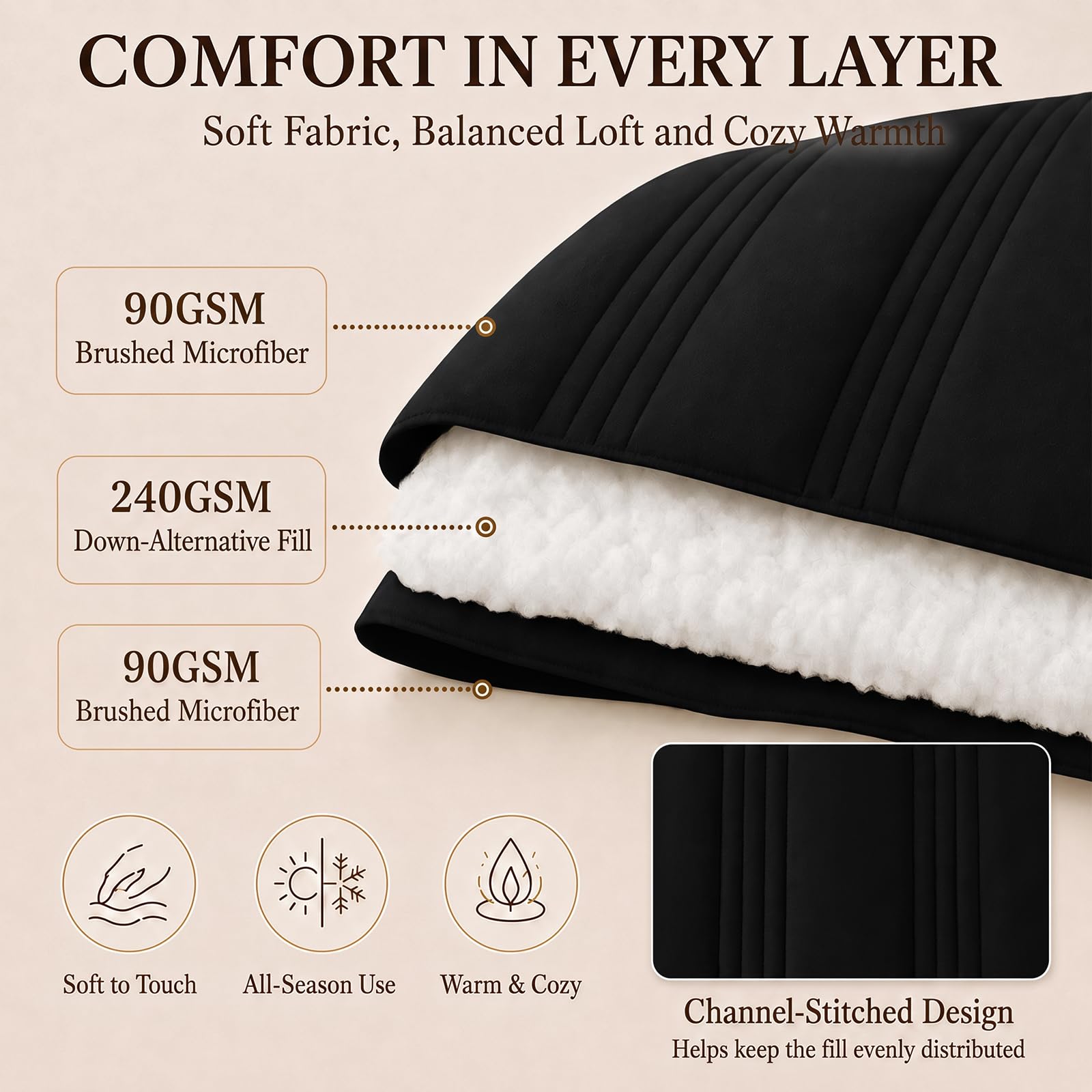 CozyLux texture microfibre douce pour sensation confortable