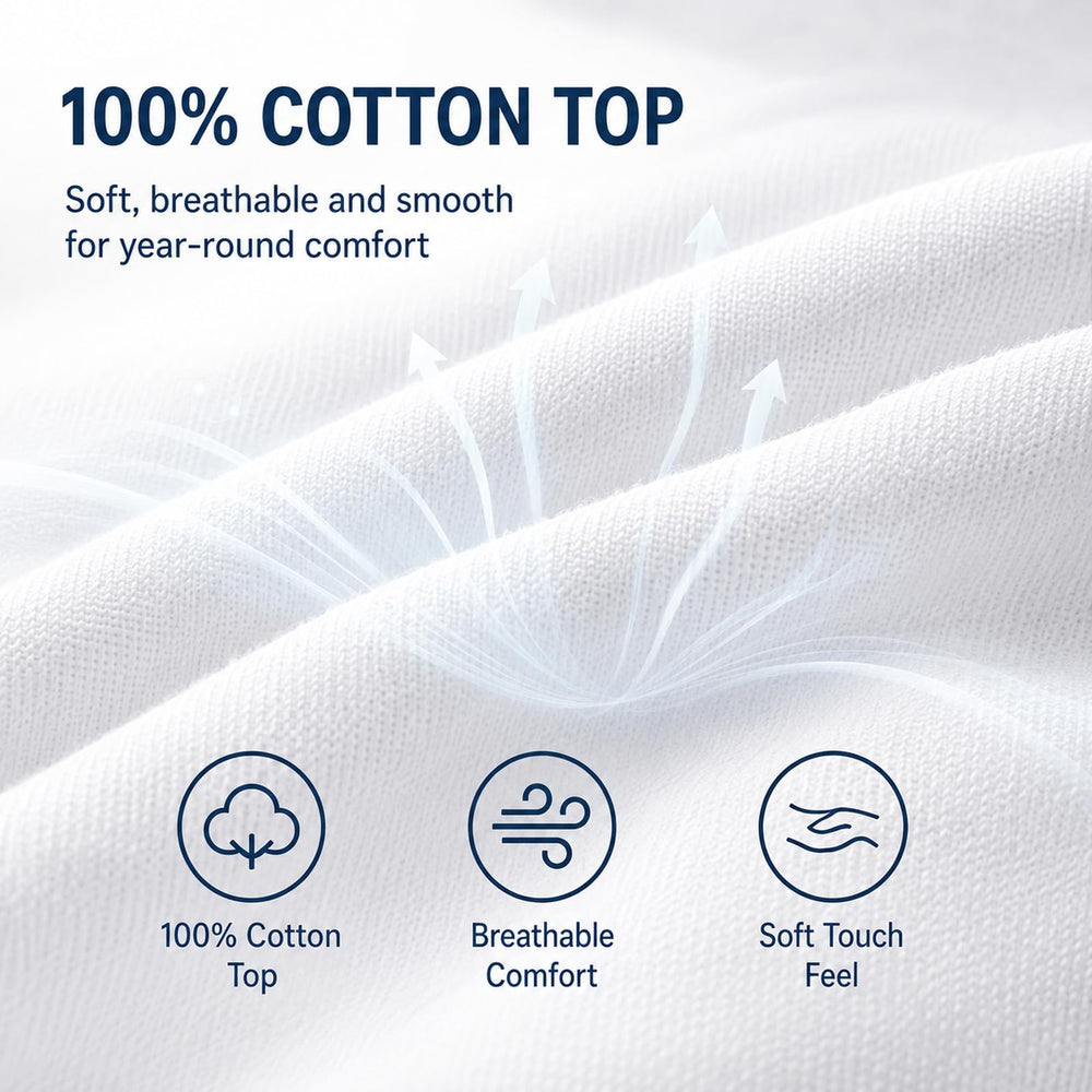 CozyLux jupe extensible couvrant matelas de 8 à 21 pouces pour maintien sûr