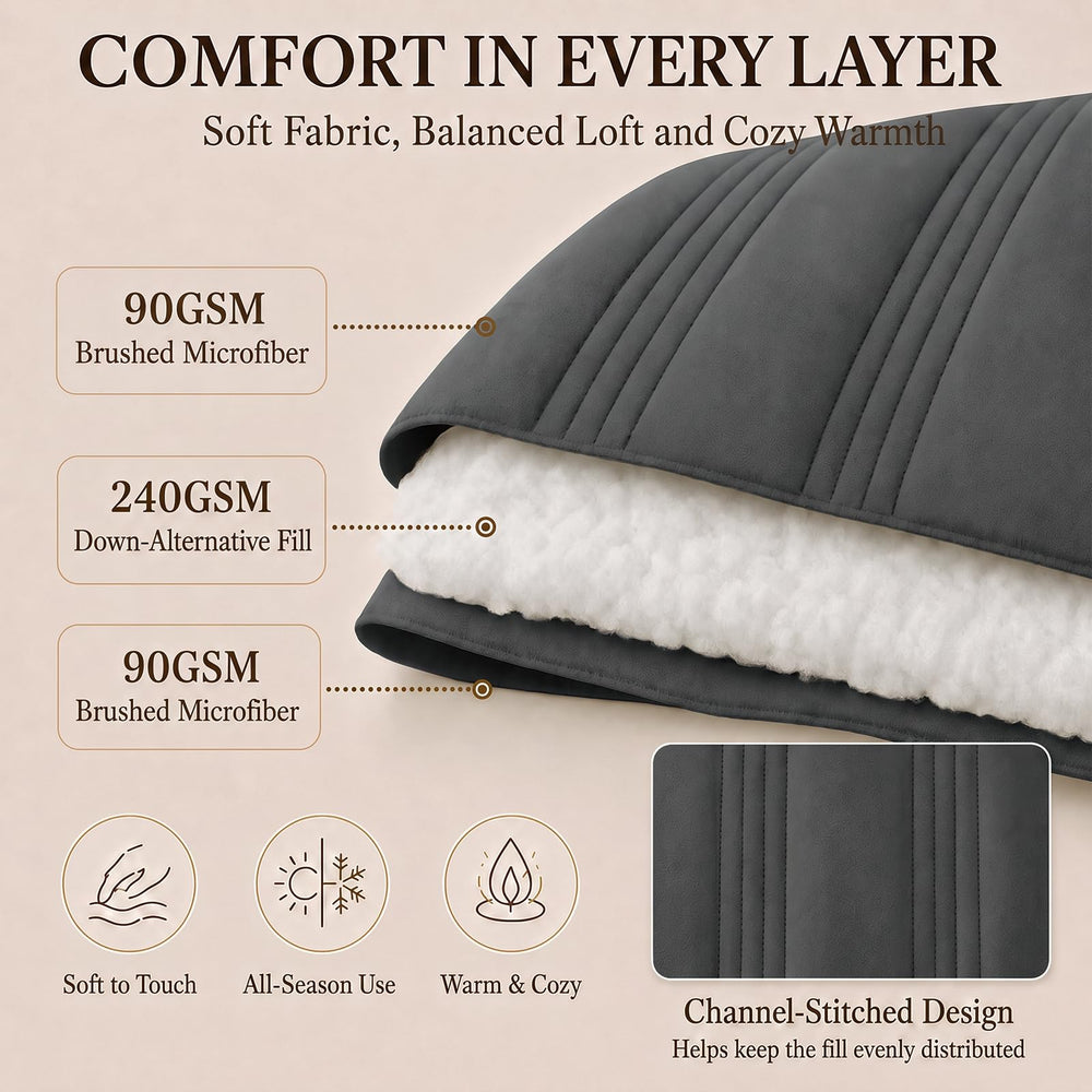 CozyLux détail du matelassage vertical améliorant la répartition du garnissage
