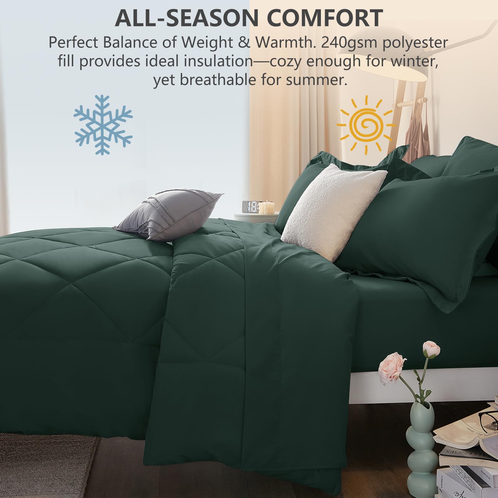 CozyLux couette posée sur lit principal démontrant style pratique