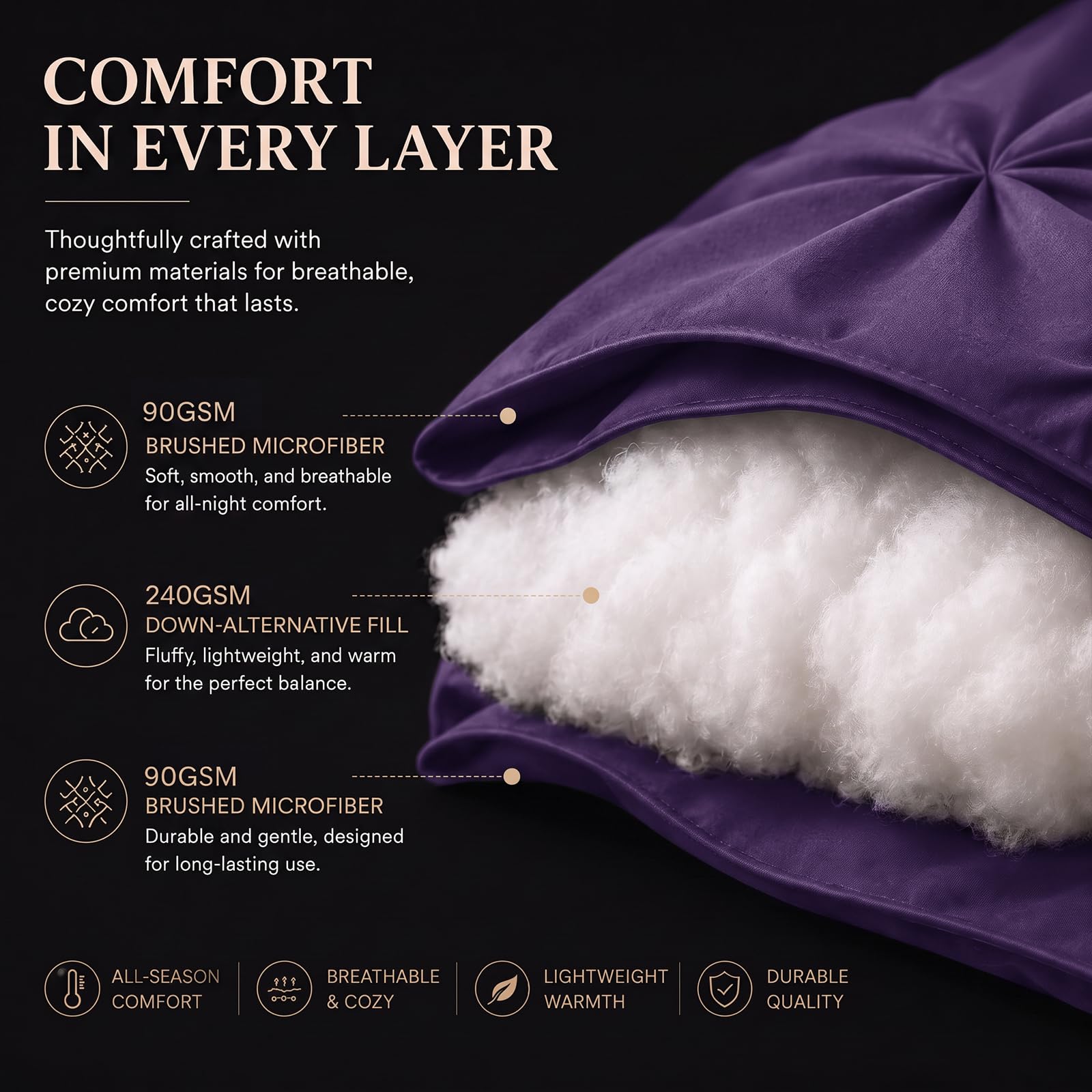 CozyLux drap‑housse montrant poche 14" et élastique 360° pour maintien optimal