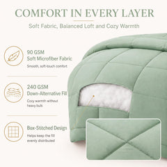 CozyLux texture de la garniture microfibre offrant chaleur légère
