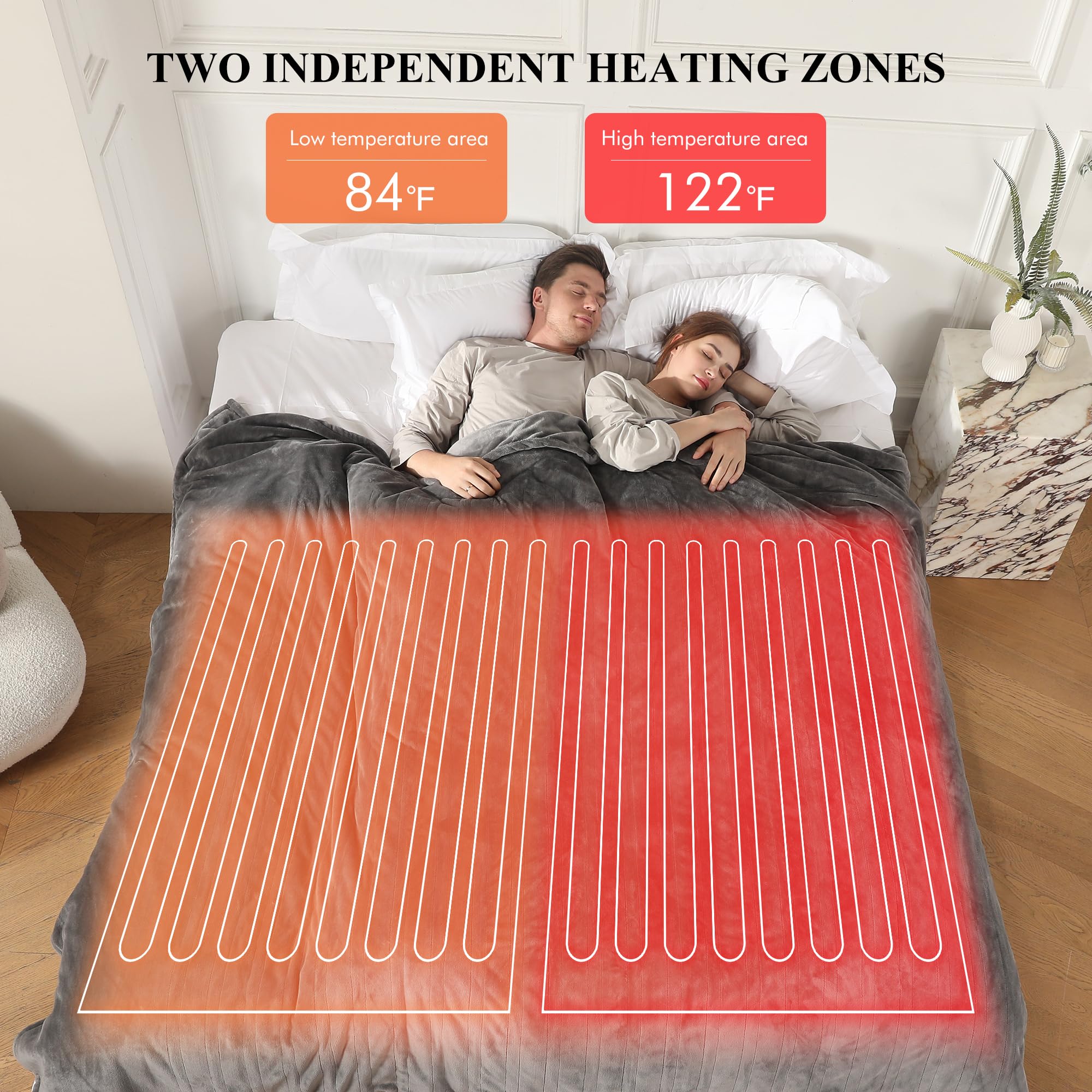 COZYTY cordon long 14,27 ft montrant placement flexible et commodité